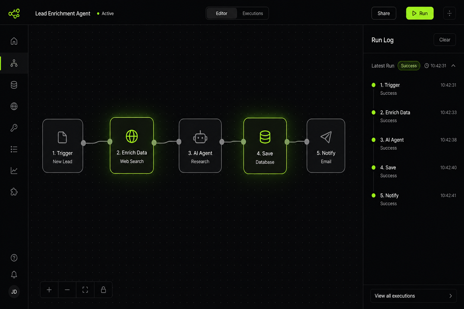 Orbit Agents automation workflow